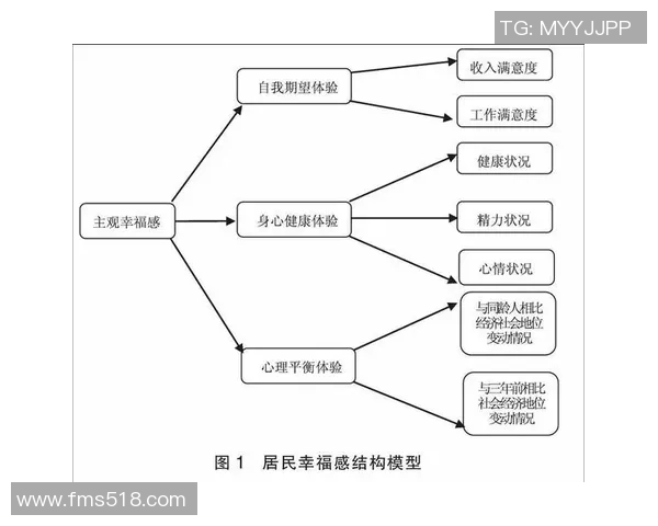 2017年广州与北京城市发展对比分析探讨两座城市的经济文化与生活质量差异 2017年广州与北京城市发展对比分析探讨两座城市的经济文化与生活质量差异