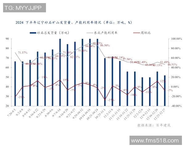 泰述与辽宁省的对比分析与发展展望探讨