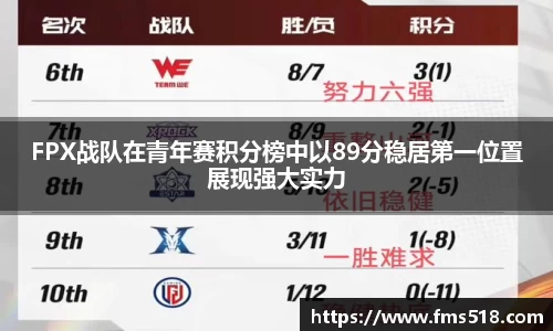 关键词4